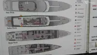 ଡାଇଭ୍ ସପୋର୍ଟ ବିକ୍ରୟ ପାଇଁ