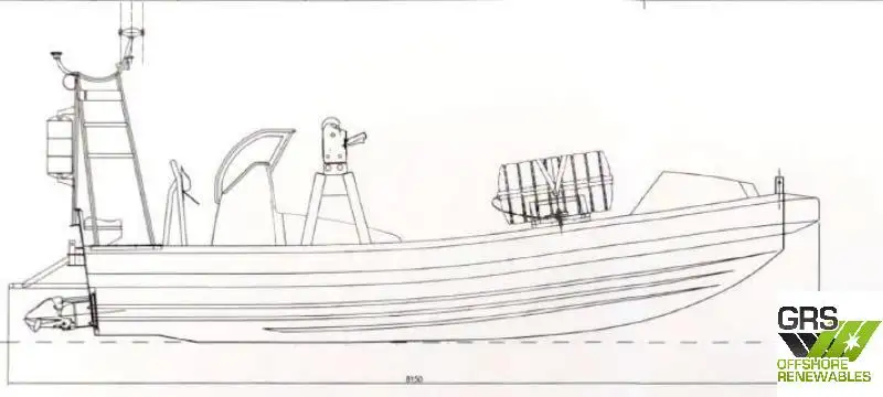 କାର୍ଯ୍ୟକାରୀ ନୌକା ବିକ୍ରୟ ପାଇଁ