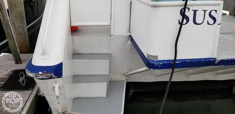 ଟ୍ରଲର ବିକ୍ରୟ ପାଇଁ