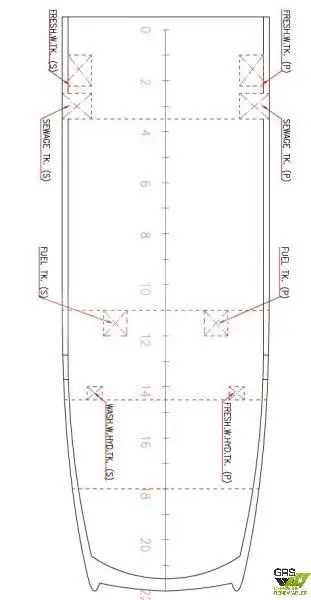 ଫେରୀ ଜାହାଜ ବିକ୍ରୟ ପାଇଁ