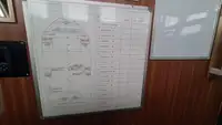 ସପ୍ଲାୟ ଜାହାଜ ବିକ୍ରୟ ପାଇଁ
