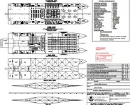 Ro-Ro ship ବିକ୍ରୟ ପାଇଁ
