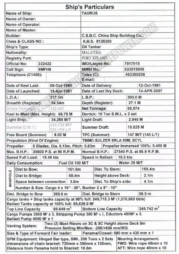 ତୈଳ/ରସାୟନିକ ଟ୍ୟାଙ୍କର ବିକ୍ରୟ ପାଇଁ