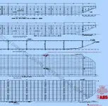 ବାର୍ଜ୍ ବିକ୍ରୟ ପାଇଁ