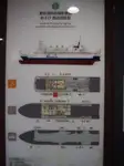 ରୋ-ରୋ ଜାହାଜ ବିକ୍ରୟ ପାଇଁ