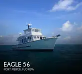 ସମର୍ଥନ ବୁଡ଼ାନ୍ତୁ | ବିକ୍ରୟ ପାଇଁ