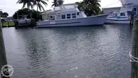 ଡାଇଭ୍ ସପୋର୍ଟ ବିକ୍ରୟ ପାଇଁ