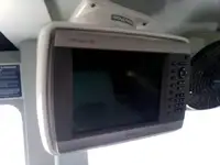 ଡାଇଭ୍ ସପୋର୍ଟ ବିକ୍ରୟ ପାଇଁ
