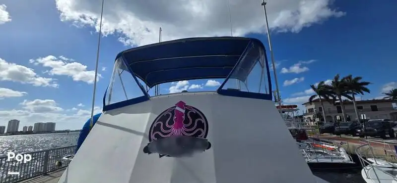 ଡାଇଭ୍ ସପୋର୍ଟ ବିକ୍ରୟ ପାଇଁ