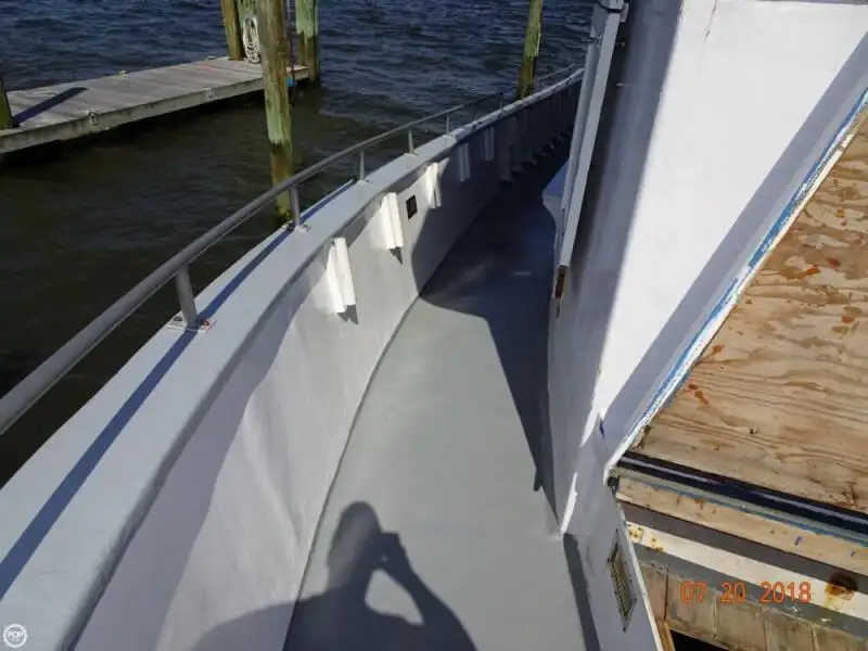 କଟର ବିକ୍ରୟ ପାଇଁ