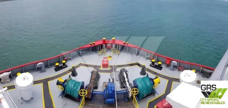 ସପ୍ଲାୟ ଜାହାଜ ବିକ୍ରୟ ପାଇଁ