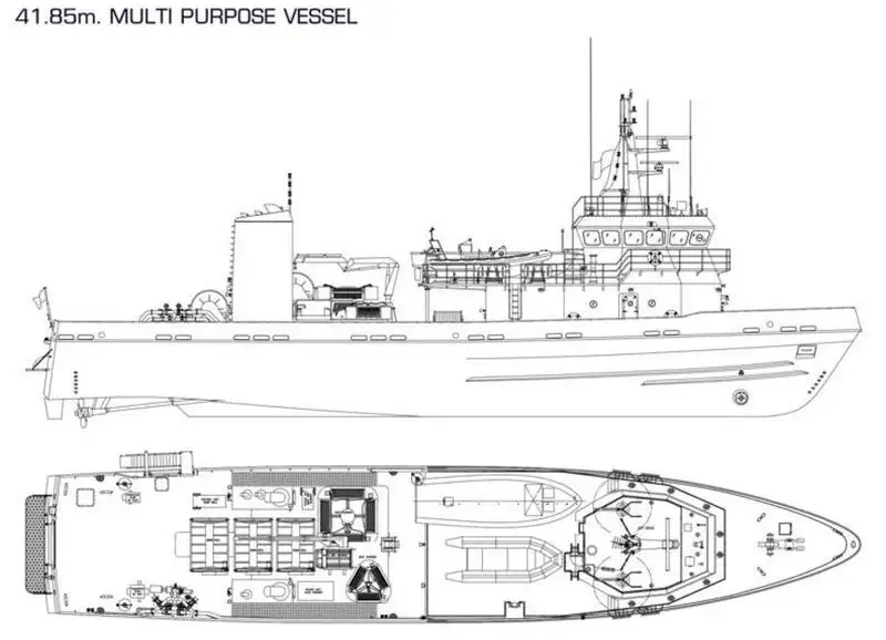 ଫାଷ୍ଟ ସପ୍ଲାୟ ଭେସେଲ (FSV) ବିକ୍ରୟ ପାଇଁ