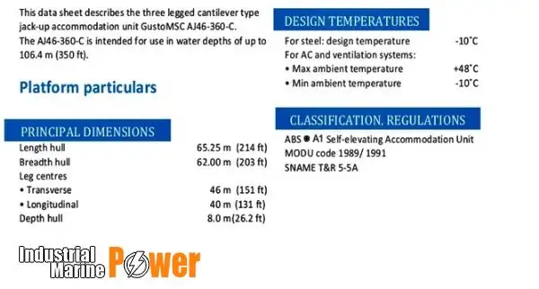 ଜ୍ୟାକ୍ ଅପ୍ ଡ୍ରିଲିଂ ରିଗ୍ | ବିକ୍ରୟ ପାଇଁ