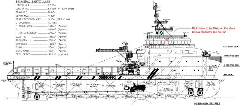 ଟାବବୋଟ୍ | ବିକ୍ରୟ ପାଇଁ