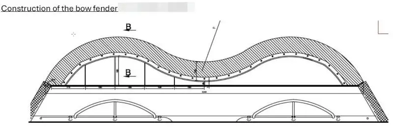 ପବନ ଫାର୍ମ ପାତ୍ର | ବିକ୍ରୟ ପାଇଁ