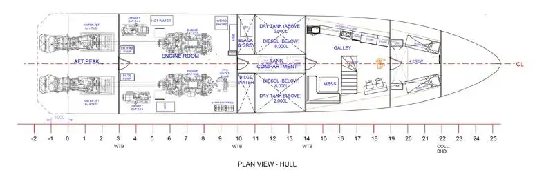 ଫେରି ଜାହାଜ | ବିକ୍ରୟ ପାଇଁ