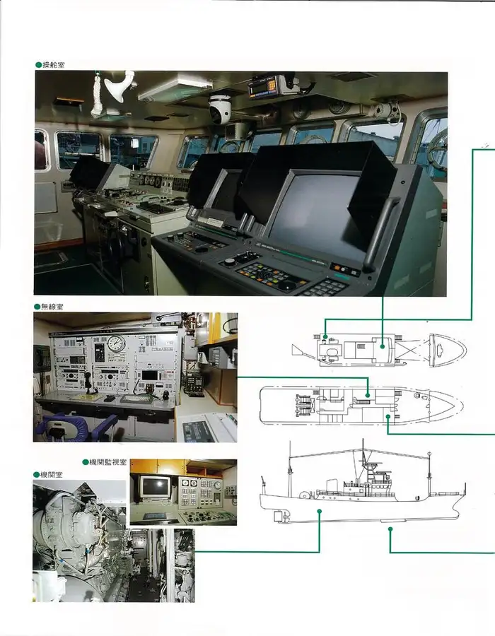 ଅନୁସନ୍ଧାନ ପାତ୍ର | ବିକ୍ରୟ ପାଇଁ