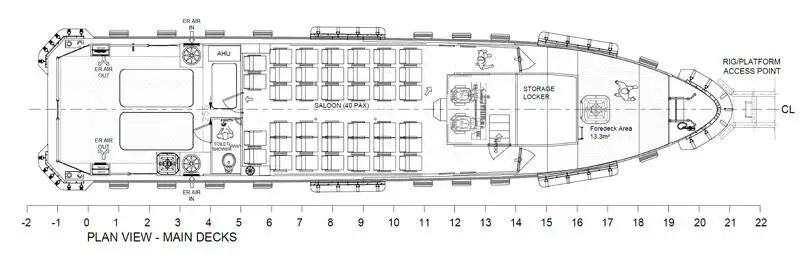 ଫେରି ଜାହାଜ | ବିକ୍ରୟ ପାଇଁ
