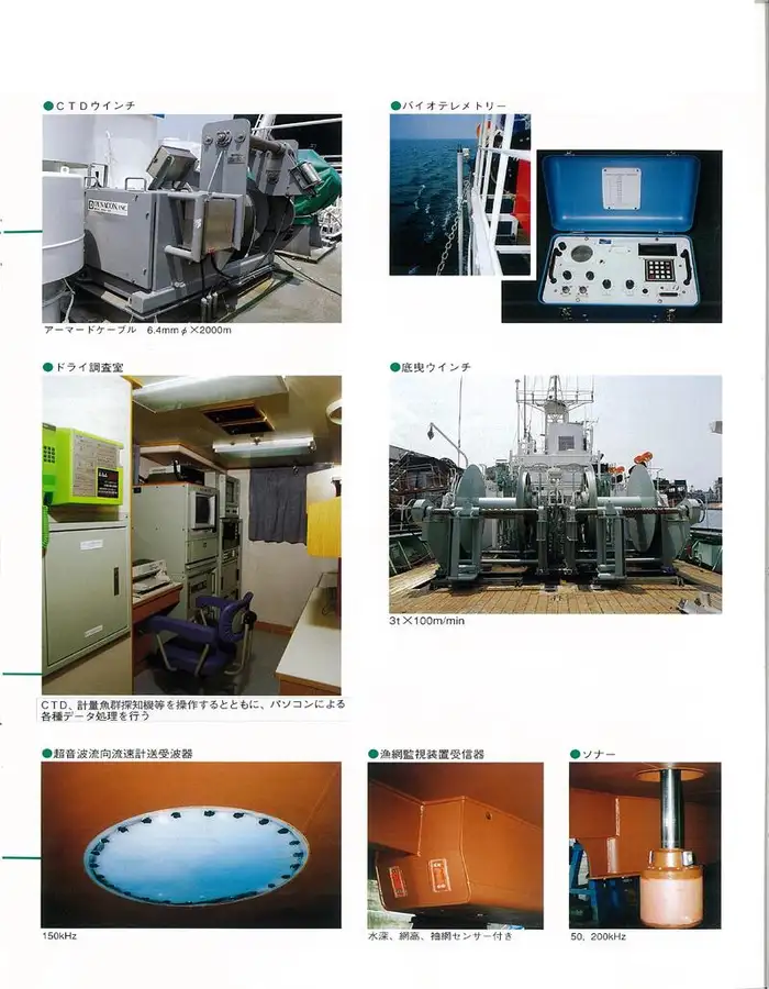 ଅନୁସନ୍ଧାନ ପାତ୍ର | ବିକ୍ରୟ ପାଇଁ