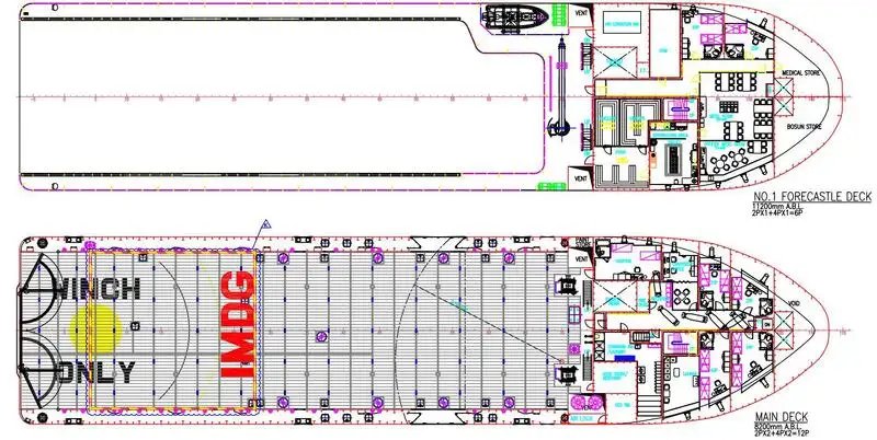 ପ୍ଲାଟଫର୍ମ ଯୋଗାଣ ପାତ୍ର (PSV) ବିକ୍ରୟ ପାଇଁ