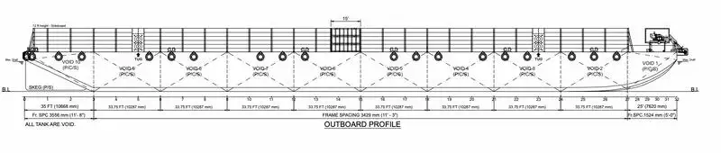 ବ୍ୟାରେଜ୍ | ବିକ୍ରୟ ପାଇଁ