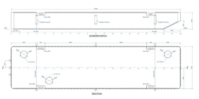 ବ୍ୟାରେଜ୍ | ବିକ୍ରୟ ପାଇଁ