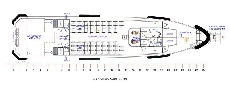 ଫେରି ଜାହାଜ | ବିକ୍ରୟ ପାଇଁ