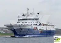 ସର୍ଭେ ପାତ୍ର | ବିକ୍ରୟ ପାଇଁ