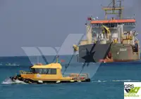 ସର୍ଭେ ପାତ୍ର | ବିକ୍ରୟ ପାଇଁ