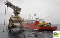 ସମର୍ଥନ ବୁଡ଼ାନ୍ତୁ | ବିକ୍ରୟ ପାଇଁ